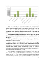 Diplomdarbs 'Dzīvības apdrošināšanas perspektīvas Latvijas tirgū', 49.