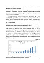 Diplomdarbs 'Dzīvības apdrošināšanas perspektīvas Latvijas tirgū', 55.