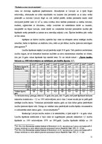 Diplomdarbs 'Šķiršanās process Latvijā mūsdienās', 31.