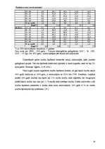 Diplomdarbs 'Šķiršanās process Latvijā mūsdienās', 38.