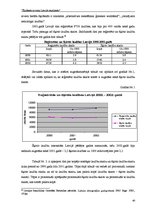 Diplomdarbs 'Šķiršanās process Latvijā mūsdienās', 40.