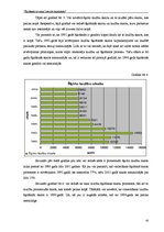 Diplomdarbs 'Šķiršanās process Latvijā mūsdienās', 43.