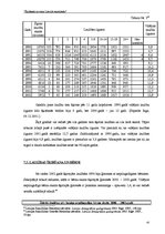 Diplomdarbs 'Šķiršanās process Latvijā mūsdienās', 45.