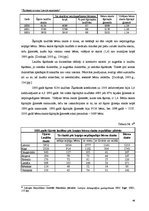 Diplomdarbs 'Šķiršanās process Latvijā mūsdienās', 46.