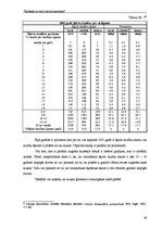 Diplomdarbs 'Šķiršanās process Latvijā mūsdienās', 48.