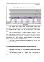 Diplomdarbs 'Šķiršanās process Latvijā mūsdienās', 49.