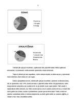 Prakses atskaite 'Prakse tirdzniecības jomā', 7.