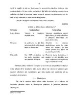 Diplomdarbs 'Personāla atlase sabiedrībā ar ierobežotu atbildību "X"', 15.