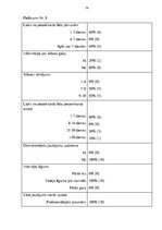 Diplomdarbs 'Personāla atlase sabiedrībā ar ierobežotu atbildību "X"', 74.
