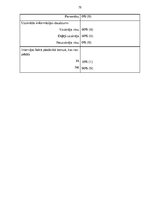 Diplomdarbs 'Personāla atlase sabiedrībā ar ierobežotu atbildību "X"', 75.