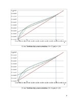 Paraugs 'Nepārtrauktas darbības rektifikācijas iekārtas tehnoloģiskie aprēķini', 9.