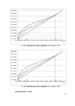Paraugs 'Nepārtrauktas darbības rektifikācijas iekārtas tehnoloģiskie aprēķini', 10.