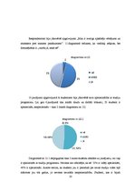 Referāts 'Studentu apmierinātība un vajadzības pēc pašrealizācijas īstenošanas, studējot L', 20.
