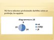 Referāts 'Studentu apmierinātība un vajadzības pēc pašrealizācijas īstenošanas, studējot L', 40.