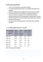 Referāts 'Aktuālās vides problēmas Latvijā un pasaulē, kas saistītas ar ķīmiju', 14.