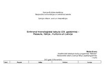 Konspekts 'Sinhronā hronoloģiskā tabula (19. gadsimts) – Pasaule, Itālija , Kultūra un Latv', 1.