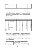 Prakses atskaite 'Sportošanas ietekme uz sievietes dzīves kvalitāti', 9.