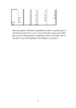 Prakses atskaite 'Sportošanas ietekme uz sievietes dzīves kvalitāti', 12.