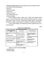 Referāts 'Cenu noteikšanas politika', 8.