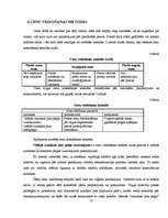 Referāts 'Cenu noteikšanas politika', 10.