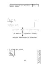 Referāts 'Atkritumi Latvijā', 17.