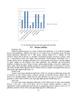 Diplomdarbs 'Inovatīvo siltumizolācijas materiālu analīze, izmantojot pūšamo iestrādes metodi', 22.