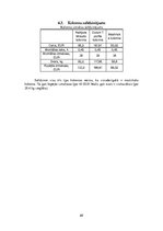 Diplomdarbs 'Inovatīvo siltumizolācijas materiālu analīze, izmantojot pūšamo iestrādes metodi', 69.