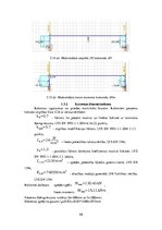 Diplomdarbs 'Inovatīvo siltumizolācijas materiālu analīze, izmantojot pūšamo iestrādes metodi', 98.