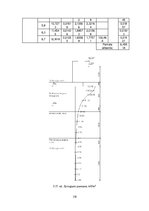 Diplomdarbs 'Inovatīvo siltumizolācijas materiālu analīze, izmantojot pūšamo iestrādes metodi', 119.