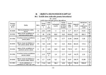Diplomdarbs 'Inovatīvo siltumizolācijas materiālu analīze, izmantojot pūšamo iestrādes metodi', 135.