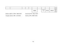 Diplomdarbs 'Inovatīvo siltumizolācijas materiālu analīze, izmantojot pūšamo iestrādes metodi', 136.