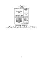 Diplomdarbs 'Inovatīvo siltumizolācijas materiālu analīze, izmantojot pūšamo iestrādes metodi', 137.