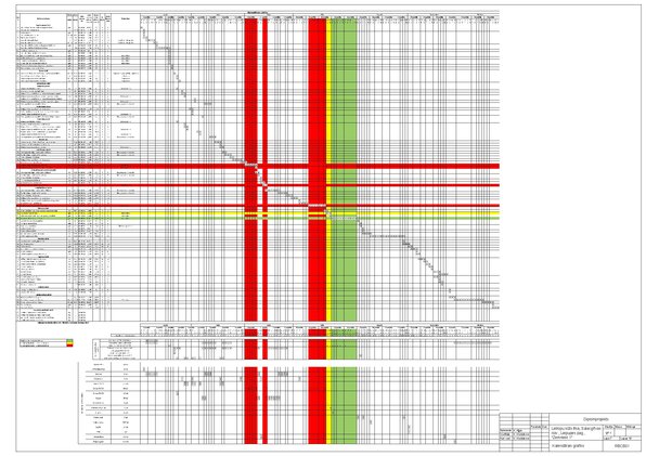 Diplomdarbs 'Inovatīvo siltumizolācijas materiālu analīze, izmantojot pūšamo iestrādes metodi', 147.