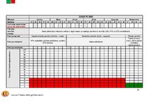 Konspekts 'Prakses projekts aerobikā', 10.