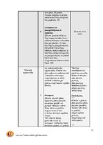 Konspekts 'Prakses projekts aerobikā', 15.