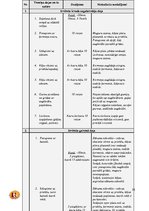 Konspekts 'Prakses projekts aerobikā', 26.