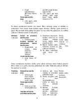 Prakses atskaite 'Kvalifikācijas prakse pirmsskolas skolotāja specialitātē', 8.