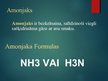 Prezentācija 'Amonjaks', 2.