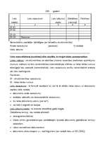 Prakses atskaite 'Biroja darba organizācija', 34.