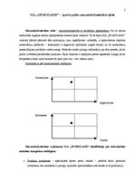 Referāts 'Mazumtirdzniecības tīkla SIA "Sportland" raksturojums', 2.