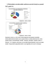 Referāts 'Netradicionālā medicīna Kalnu ciematā', 8.