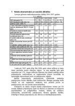 Referāts 'Transports kā tautsaimniecības nozare Latvijā', 4.