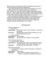 Biznesa plāns 'Создание парикмахерской для мужчин', 3.