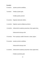 Prakses atskaite 'Rēzeknes pilsētas dome', 25.