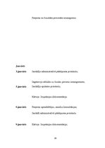 Prakses atskaite 'Rēzeknes pilsētas dome', 28.