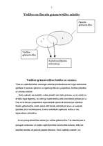 Konspekts 'Vadības grāmatvedība', 5.