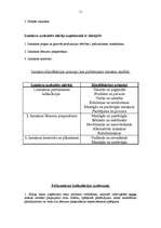 Konspekts 'Vadības grāmatvedība', 11.