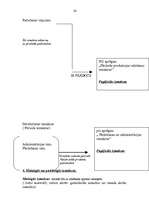 Konspekts 'Vadības grāmatvedība', 16.