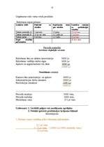 Konspekts 'Vadības grāmatvedība', 18.