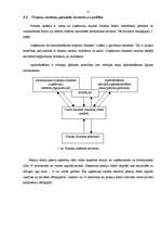 Referāts 'Uzņēmuma "Taga" finansiālās darbības analīze', 11.
